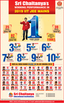 sri-chaitanya-educational-institutions-winning-performance-in-2019-iit-jee-mains-ad-bombay-times-03-05-2019.png