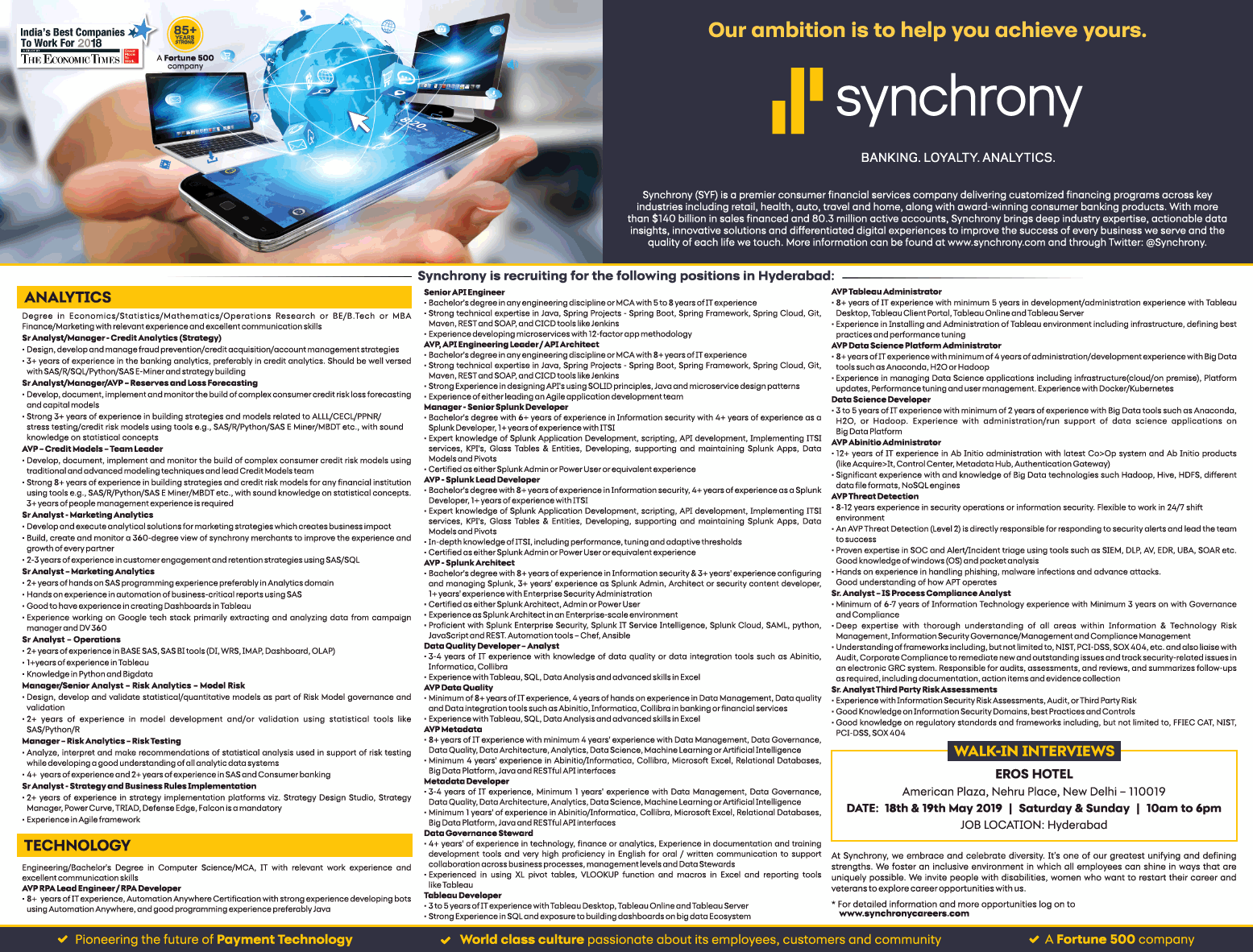 Synchrony Banking Loyalty Analytcs Walk In Interviews Ad Advert Gallery