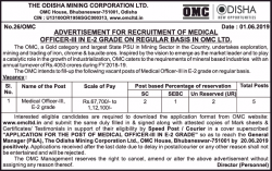 the-odisha-mining-corporation-ltd-requires-medical-officer-ad-times-of-india-delhi-02-06-2019.png