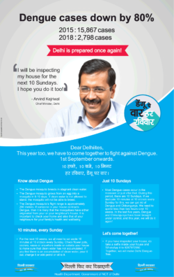 dilli-sarkar-dengue-cases-down-by-80%-ad-times-of-india-delhi-29-08-2019.png