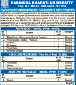 rabindra-bharati-university-require-professor-ad-times-ascent-delhi-28-08-2019.png