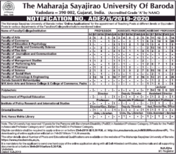 the-maharaja-sayajirao-university-of-baroda-notification-faculty-of-arts-ad-times-ascent-delhi-07-08-2019.png