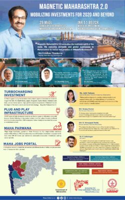 magnetic-maharashtra-2-0-mobilizing-investments-for-2020-and-beyond-government-of-maharashtra-ad-toi-mumbai-2-11-2020