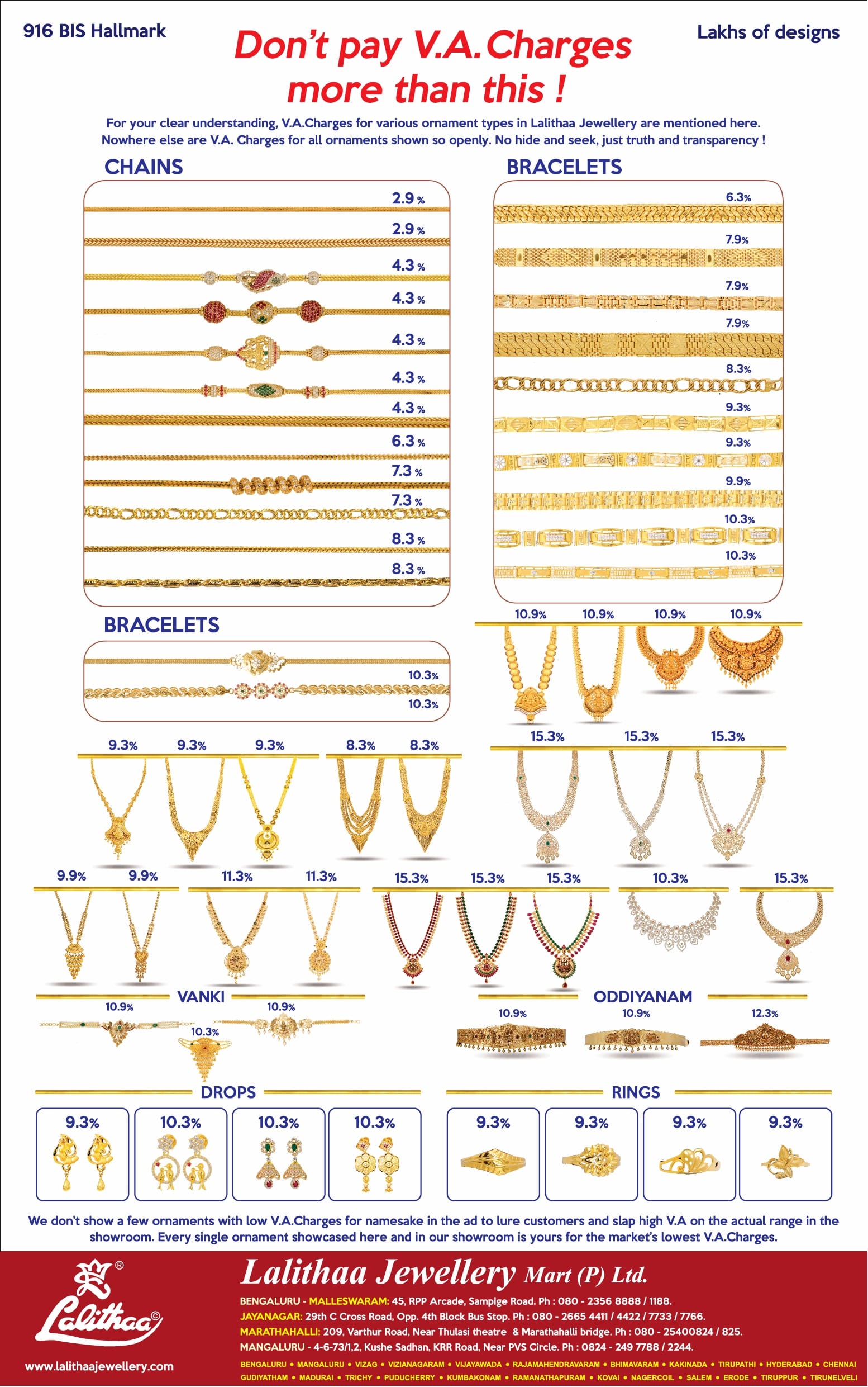 lalitha-jewellery-mart-p-ltd-do-not-pay-v-a-charges-more-than-this-ad-times-of-india-bangalore-24-12-2020