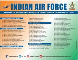 indian-air-force-proud-of-its-presidential-awardnees-on-the-occasion-of-the-republic-day-2021-ad-times-of-india-delhi-26-01-2021
