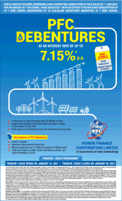 power-finance-corporation-limited-pfc-debentures-at-an-interest-rate-of-up-to-7-15%-p-a-ad-times-of-india-mumbai-14-01-2021