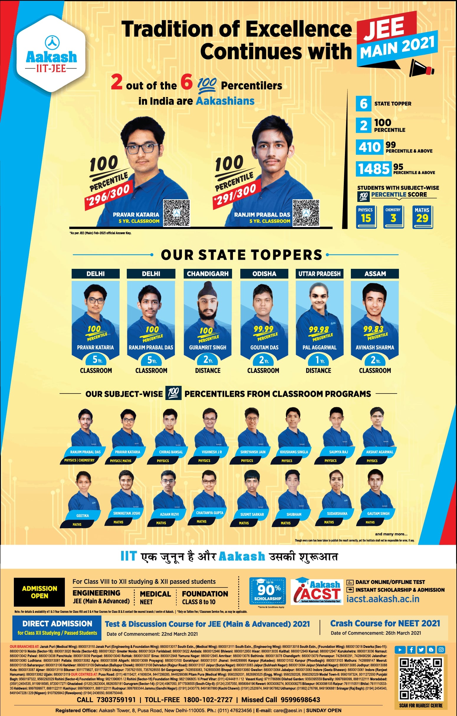 Aakash Iit Jee Tradition Of Excellence Continues With Jee Main 2021 Ad