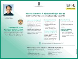 government-of-rajasthan-historic-initiatives-in-rajasthan-budget-2021-22-ad-times-of-india-delhi-05-03-2021