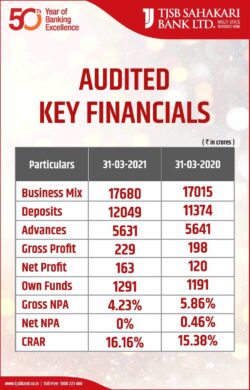 tjsb-sahakari-bank-ltd-audited-key-financials-ad-times-of-india-mumbai-10-04-2021
