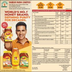 dabur-india-limited-akshay-kumar-worlds-no-1-honey-brand-defining-purity-for-decades-ad-times-of-india-mumbai-08-05-2021