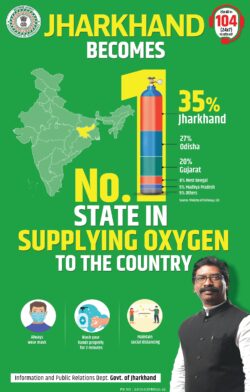 jharkhand-becomes-no-1-state-in-supplying-oxygento-the-country-ad-times-of-india-delhi-03-06-2021