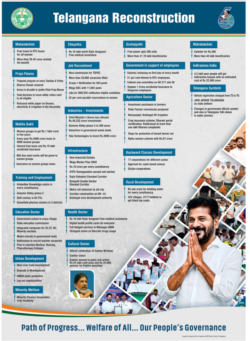government-telangana-reconstruction-path-of-progress-welfare-of-all-ad-deccan-chronicle-hyderabad-16-03-2024